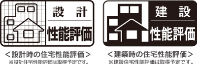 設計性能評価／建設性能評価